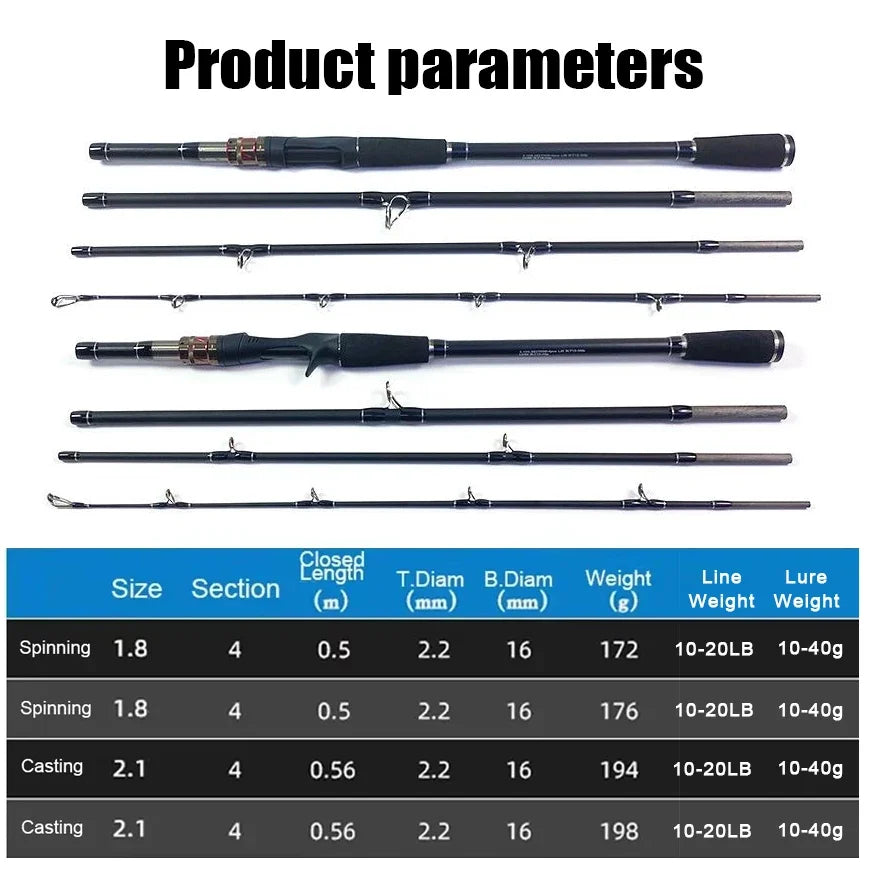 🎣 4-Piece Carbon Spinning & Casting Rod – Portable Fast Action, 1.8m/2.1m