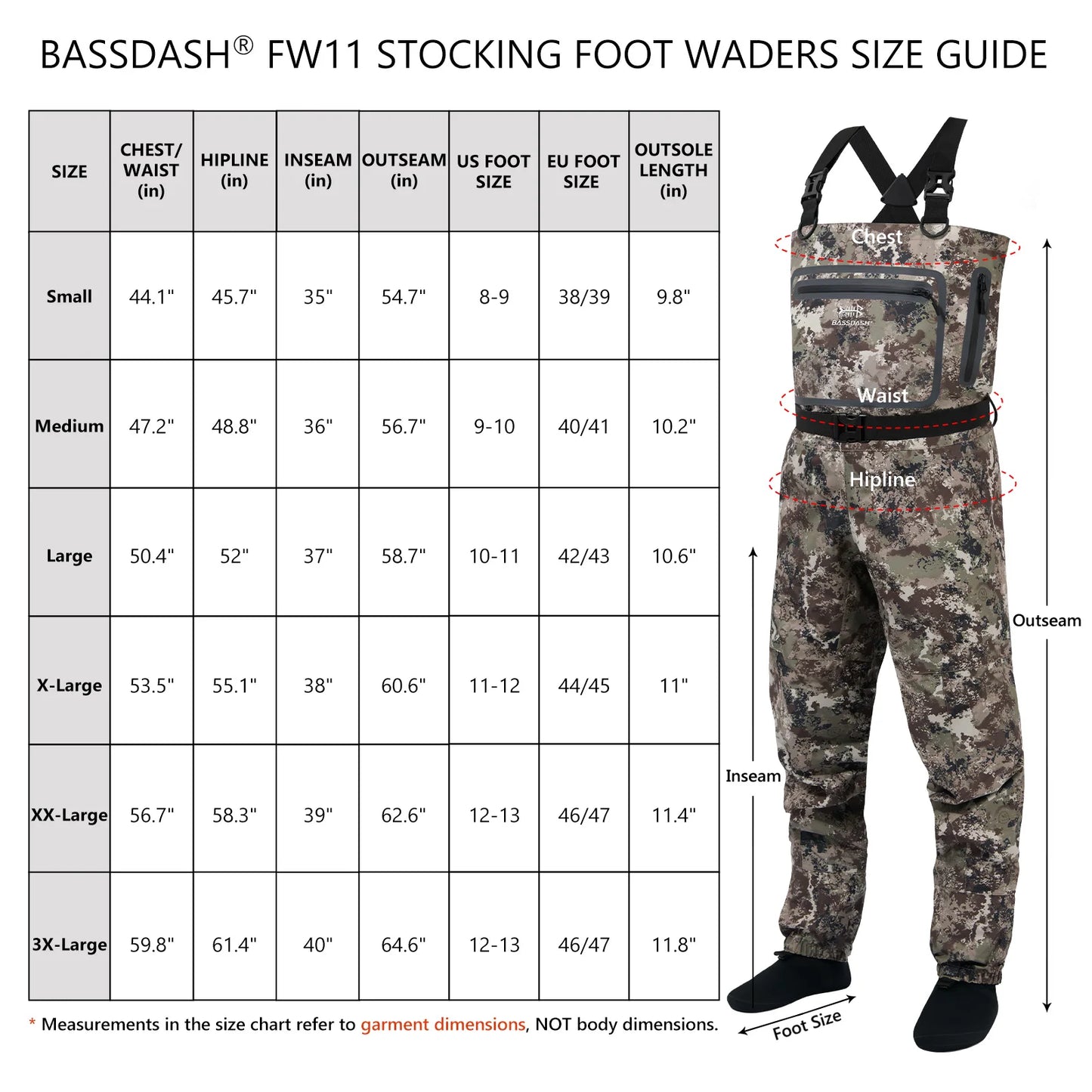 🦅 BASSDASH Men’s Breathable Chest Waders – Lightweight Black Camo Stockingfoot
