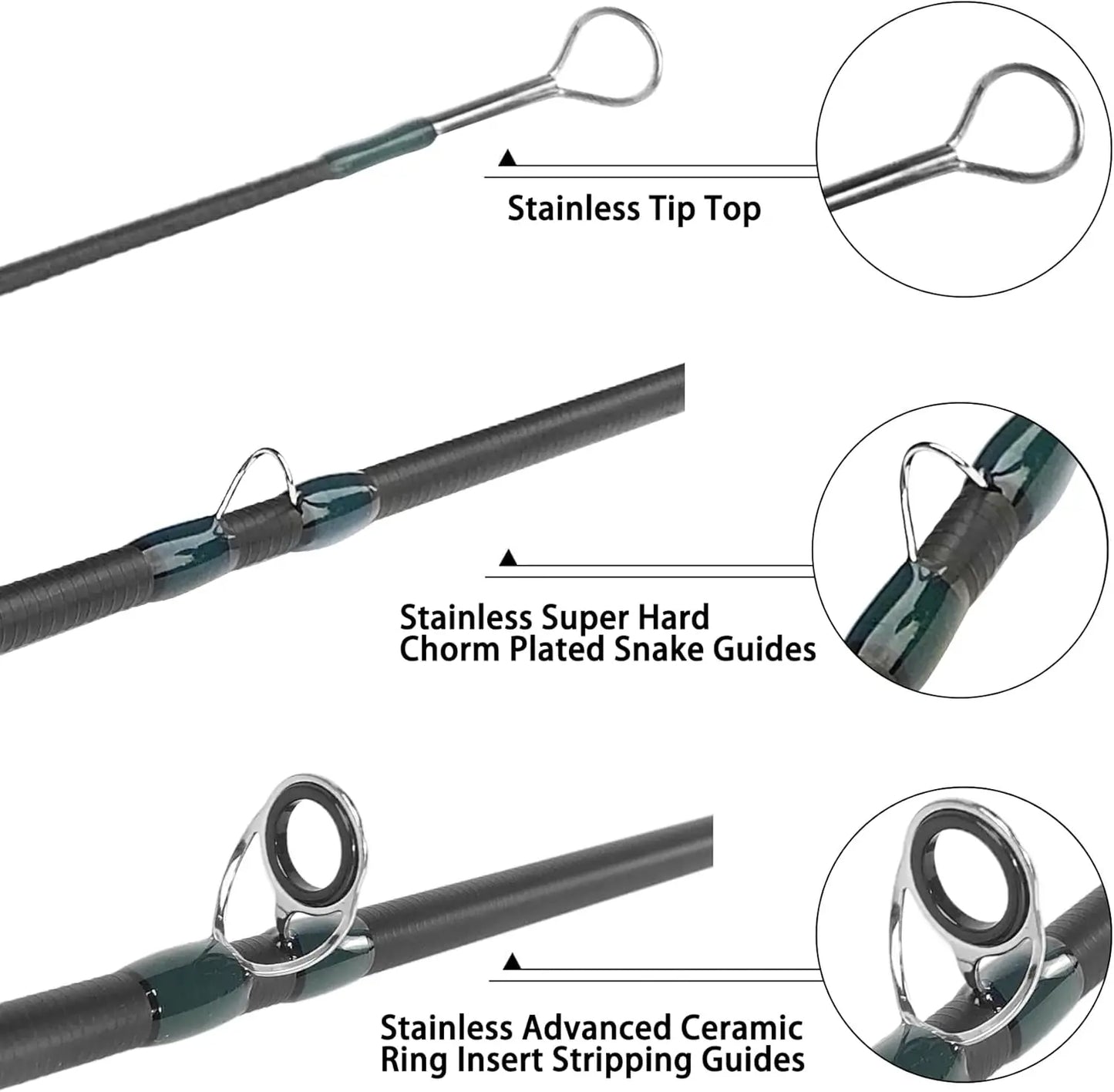 🪶 Aventik Troutflow Fly Fishing Rod – 4-Piece Carbon Fiber Travel Rod with Tube