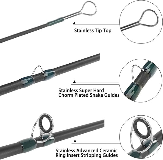 🪶 Aventik Troutflow Fly Fishing Rod – 4-Piece Carbon Fiber Travel Rod with Tube