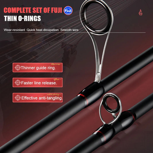 🎣 Ultralight Carbon Fiber Spinning Rod – 2-Section with Fuji Ring